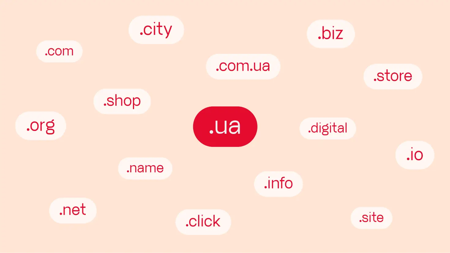 Як отримати домен .UA: повний гайд для підприємців