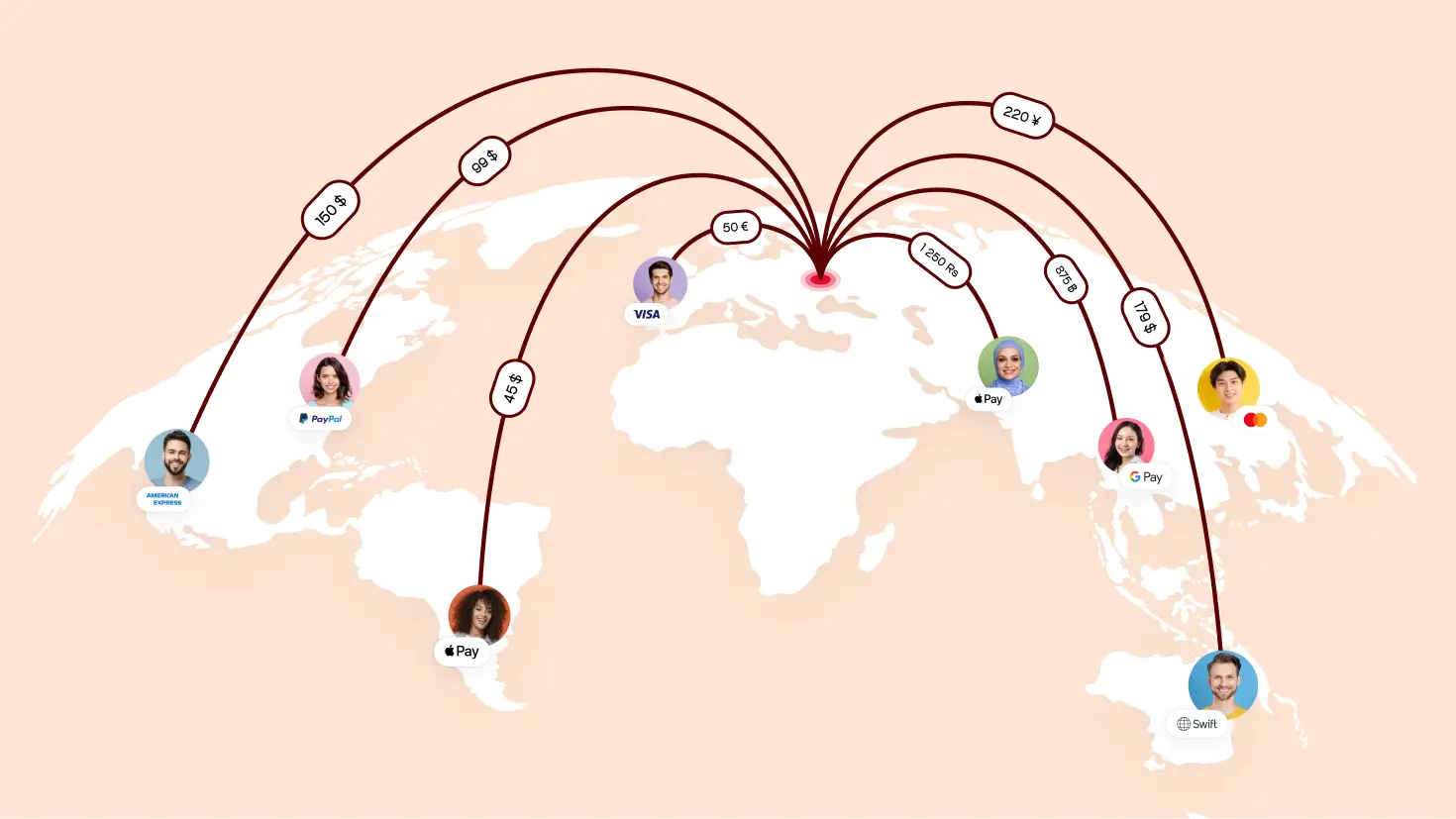 priem-mezhdunarodnyh-platezhey-s-hutko