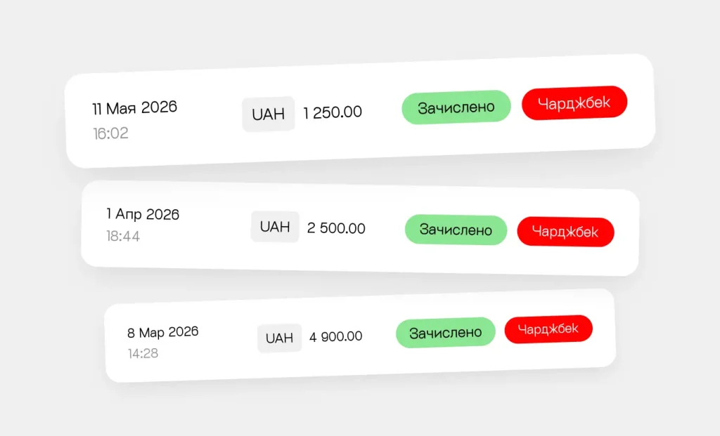 chargeback