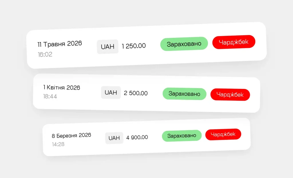 chargeback
