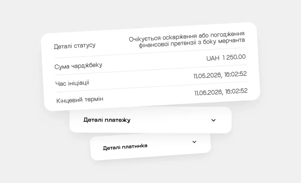 obrobka-chargeback